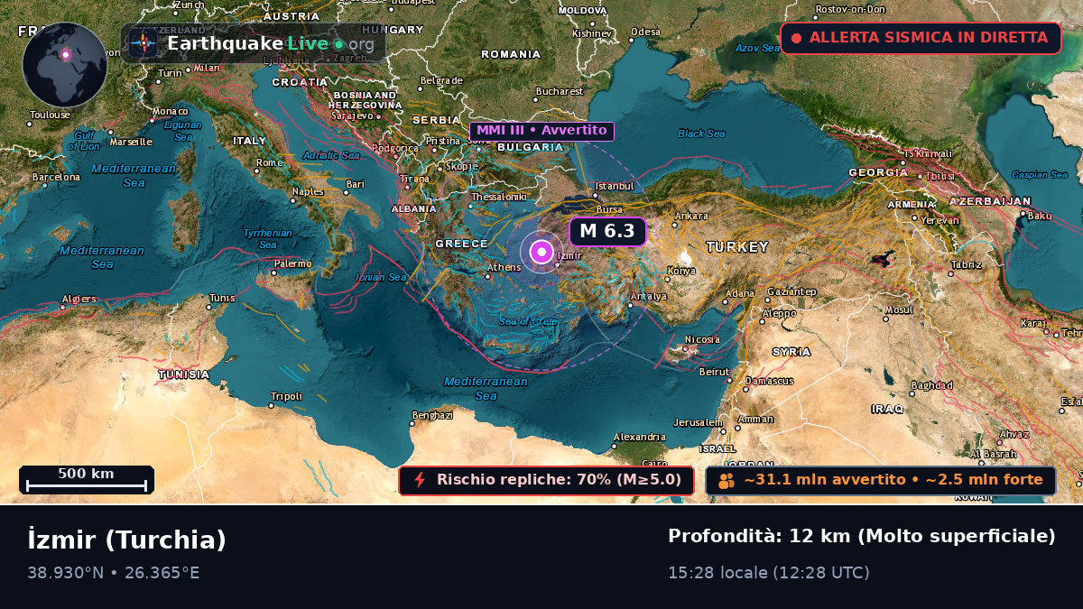 Izmir, Turchia