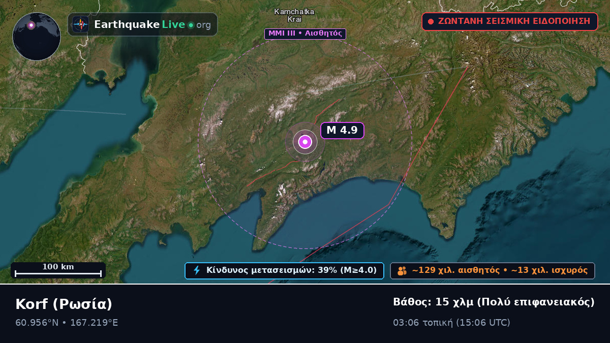 Kamchatka, Ρωσία