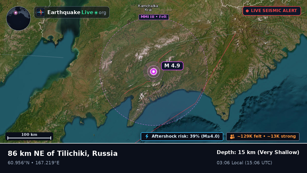 Kamchatka, Russia