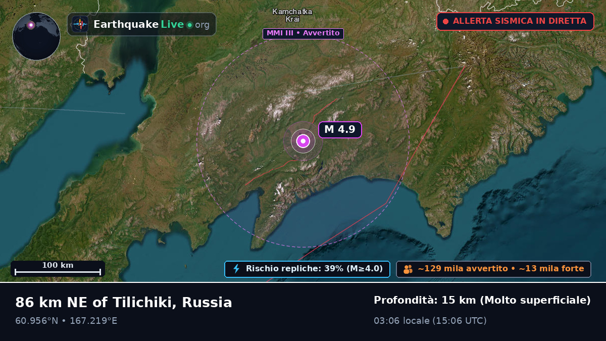 Kamchatka, Russia