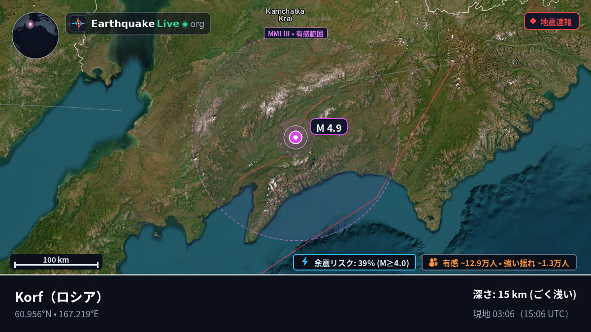 Kamchatka, ロシア
