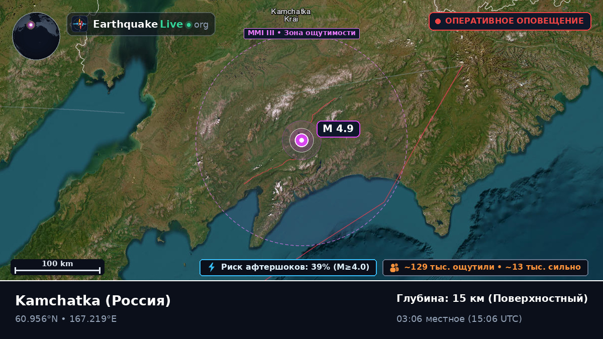 Kamchatka, Россия