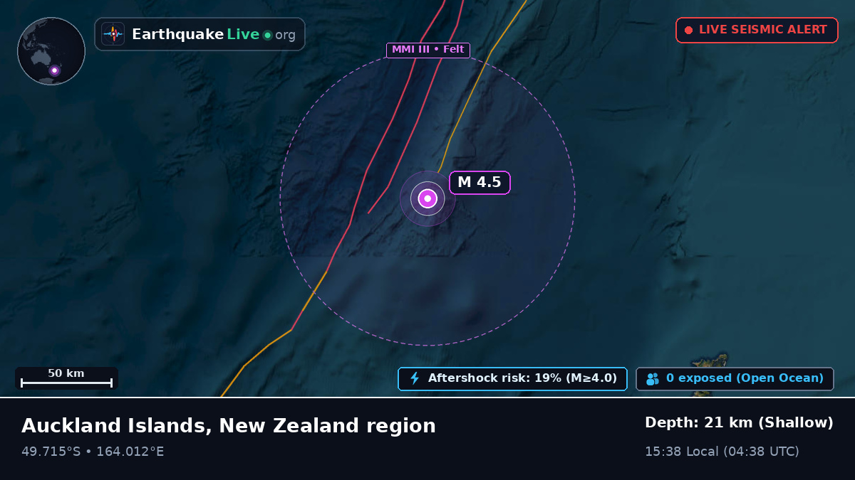 South Pacific Ocean (New Zealand)