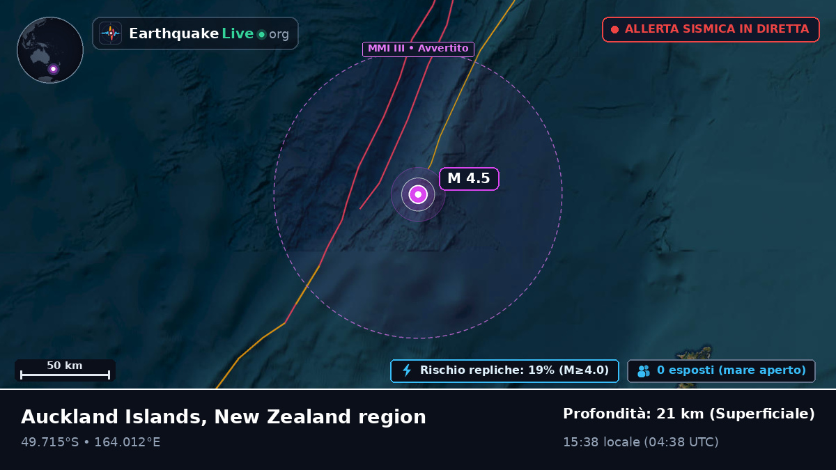 Oceano Pacifico meridionale (Nuova Zelanda)
