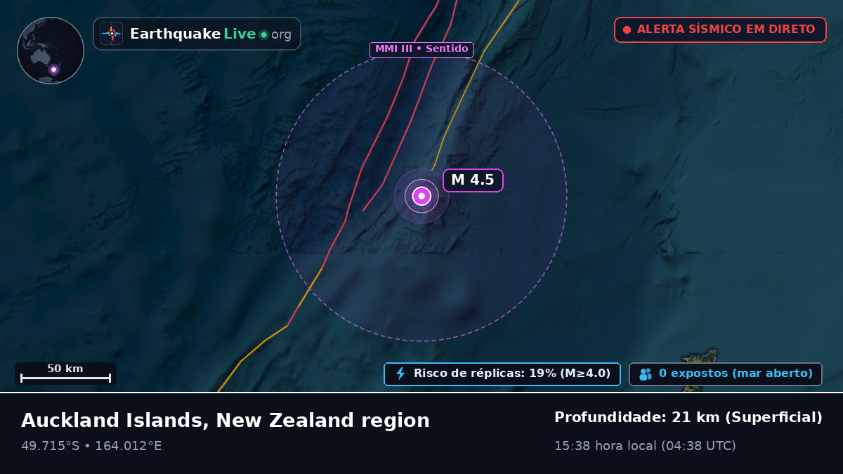 Oceano Pacífico Sul (Nova Zelândia)