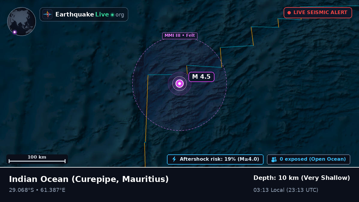 Indian Ocean (Mauritius)