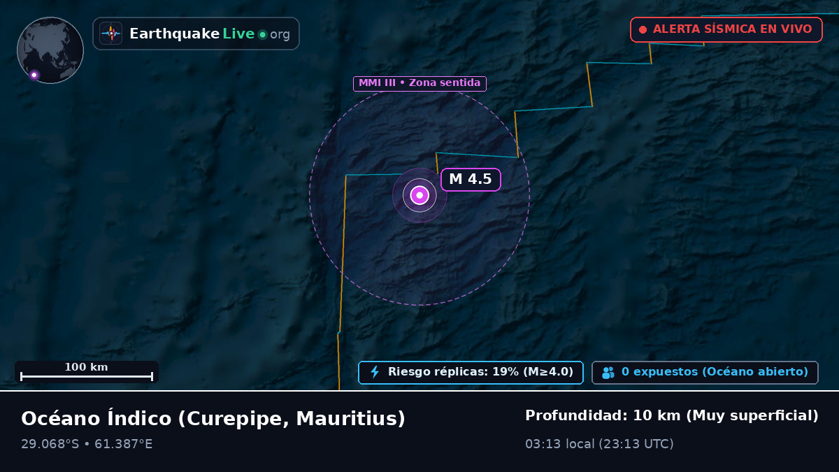 Océano Índico (Mauritius)