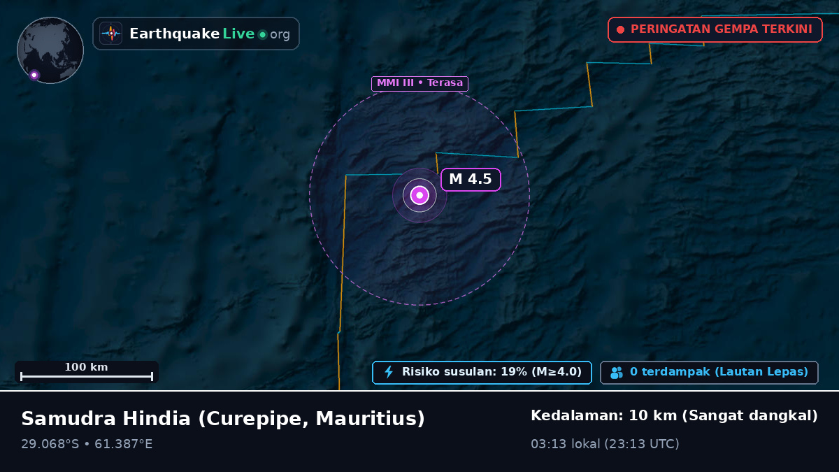 Samudra Hindia (Mauritius)