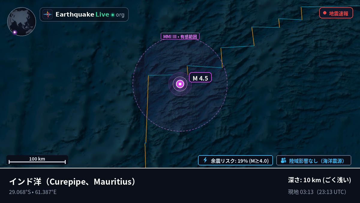 インド洋 (Mauritius)