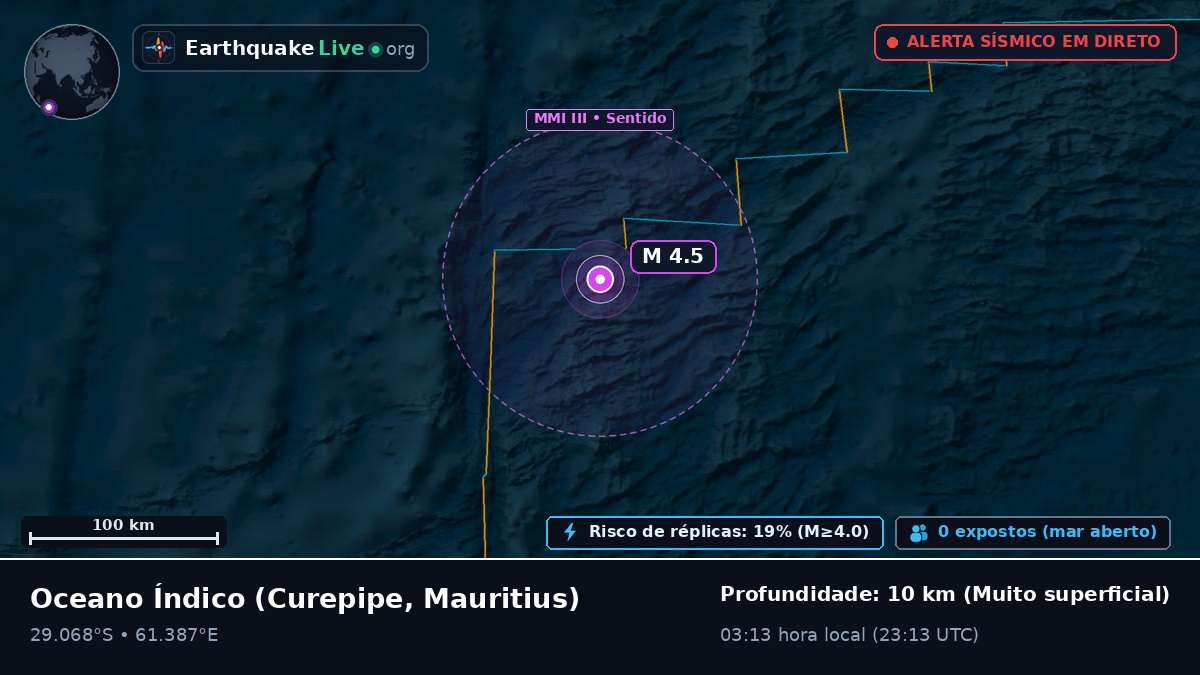 Oceano Índico (Mauritius)
