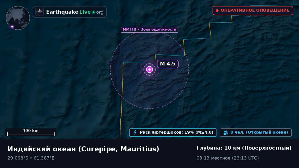 Индийский океан (Mauritius)