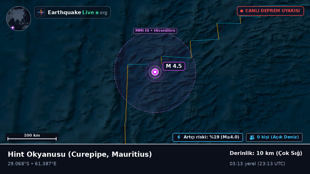 Hint Okyanusu (Mauritius)