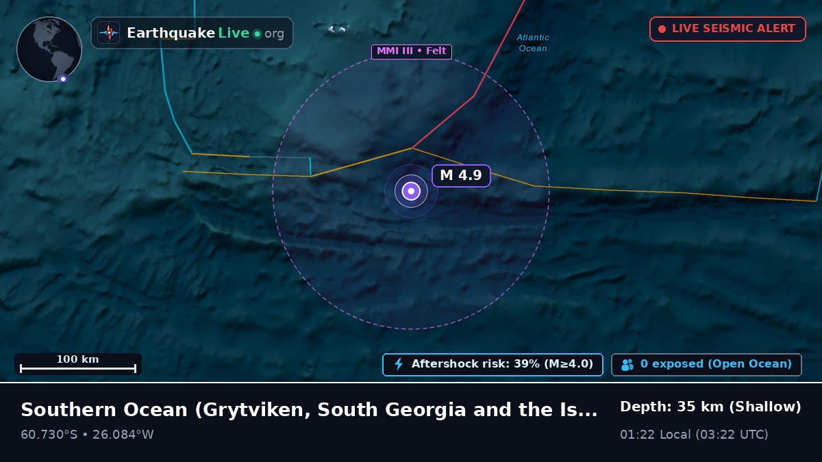 Southern Ocean (South Georgia and the Islands)