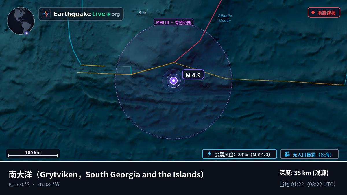 南大洋 (South Georgia and the Islands)