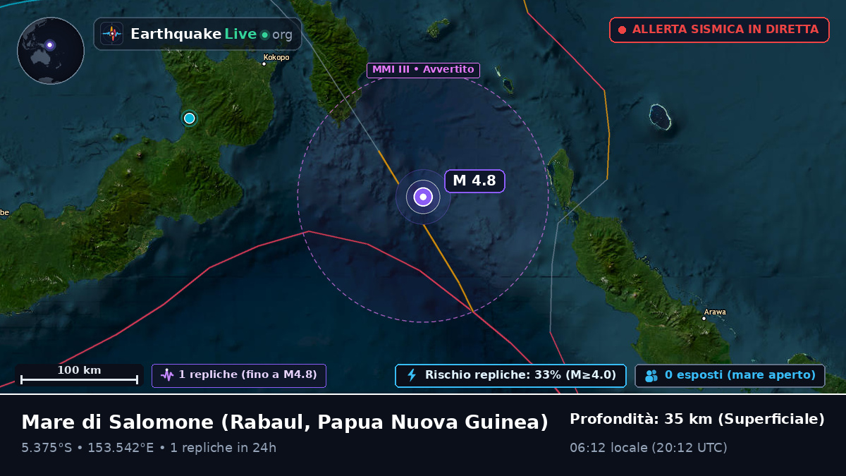 Mare di Salomone (Papua Nuova Guinea)