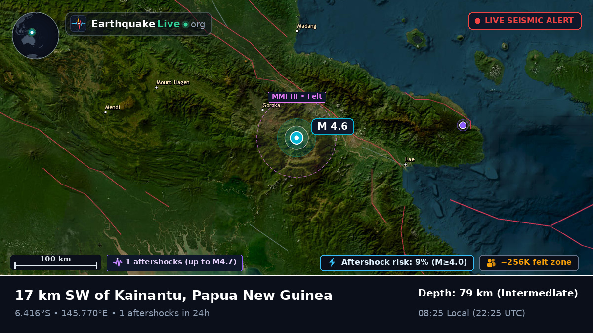 Eastern Highlands, Papua New Guinea