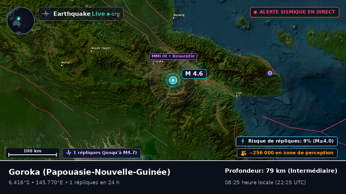 Eastern Highlands, Papouasie-Nouvelle-Guinée