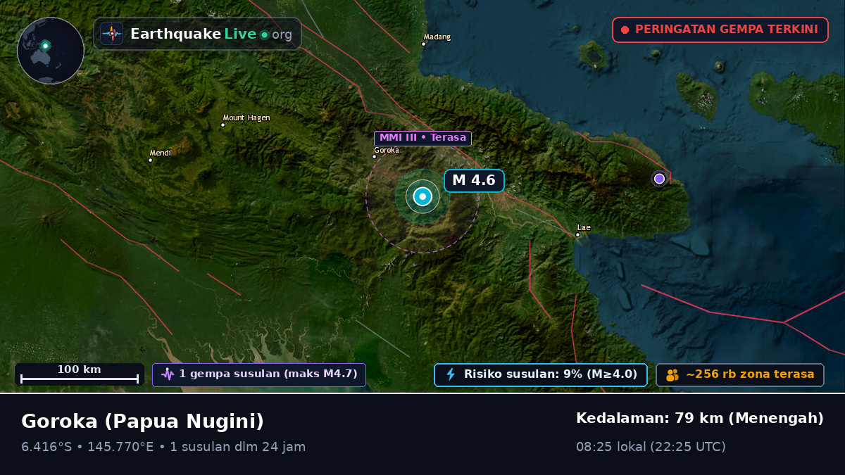Eastern Highlands, Papua Nugini