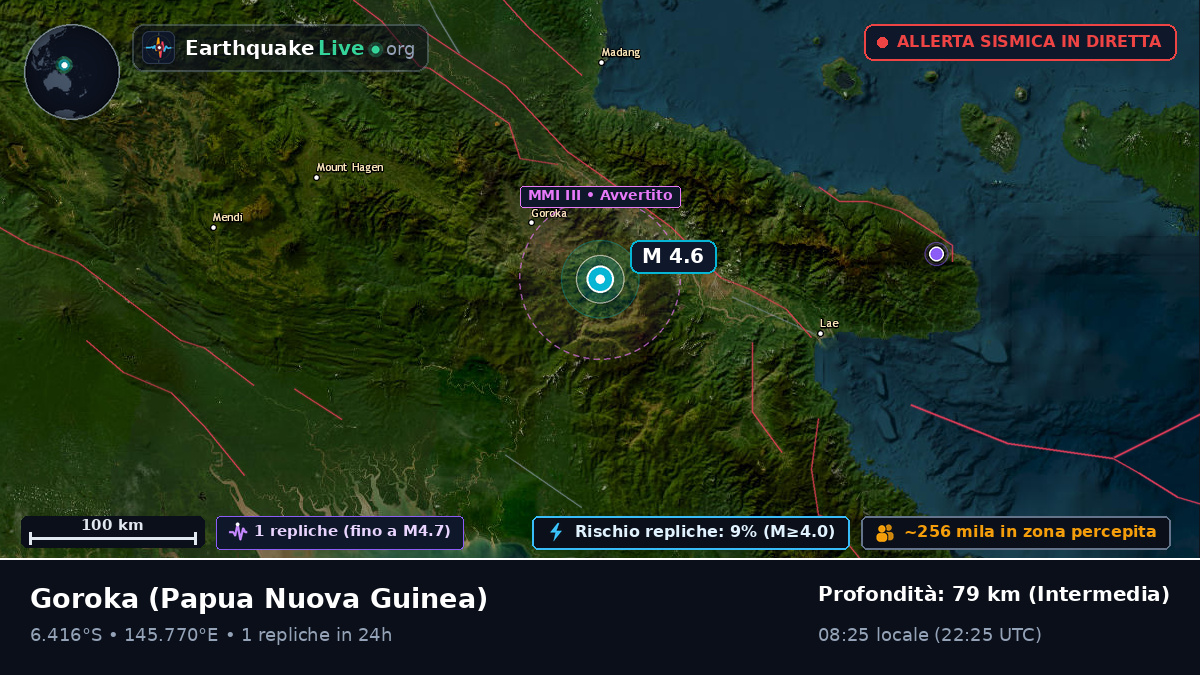 Eastern Highlands, Papua Nuova Guinea