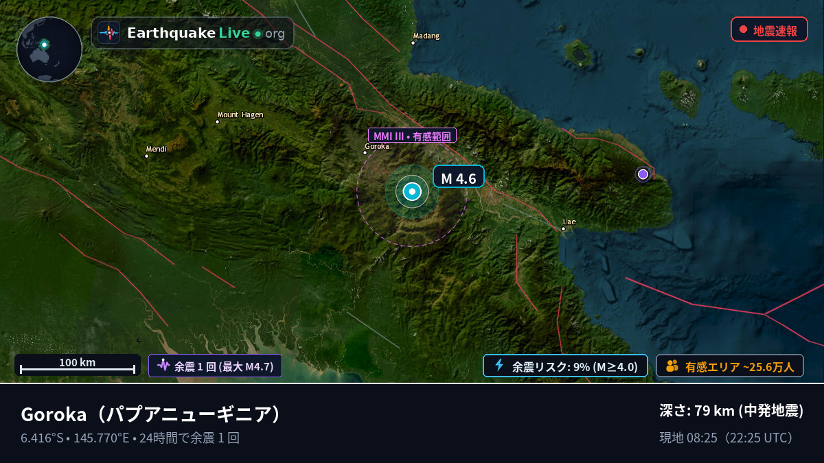 Eastern Highlands, パプアニューギニア