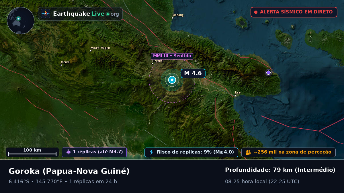 Eastern Highlands, Papua-Nova Guiné