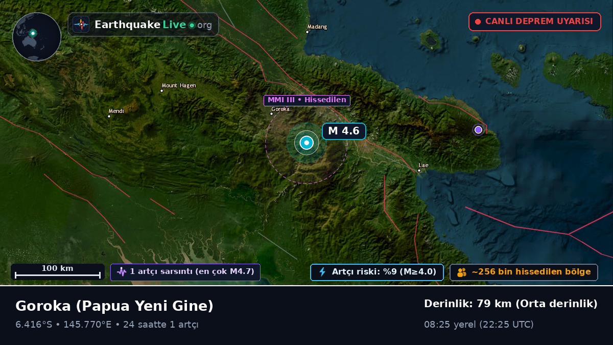 Eastern Highlands, Papua Yeni Gine