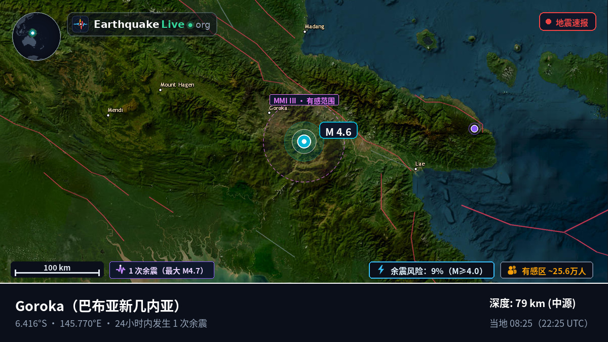 Eastern Highlands, 巴布亚新几内亚