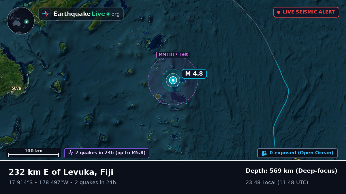 South Pacific Ocean (Fiji)