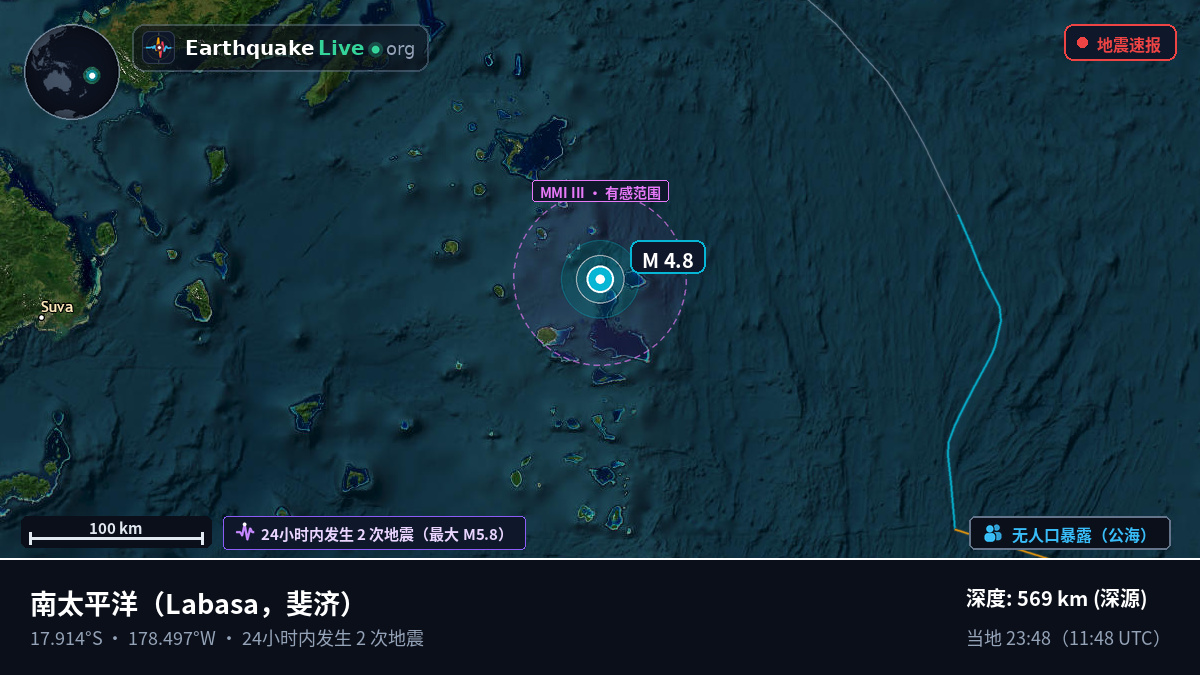南太平洋 (斐济)