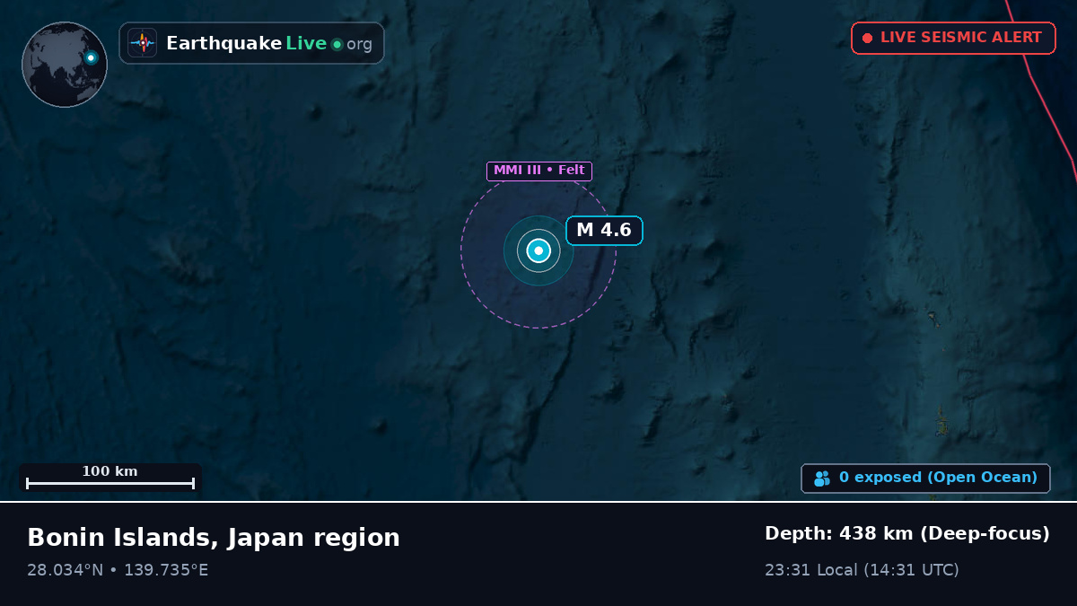 North Pacific Ocean (Japan)