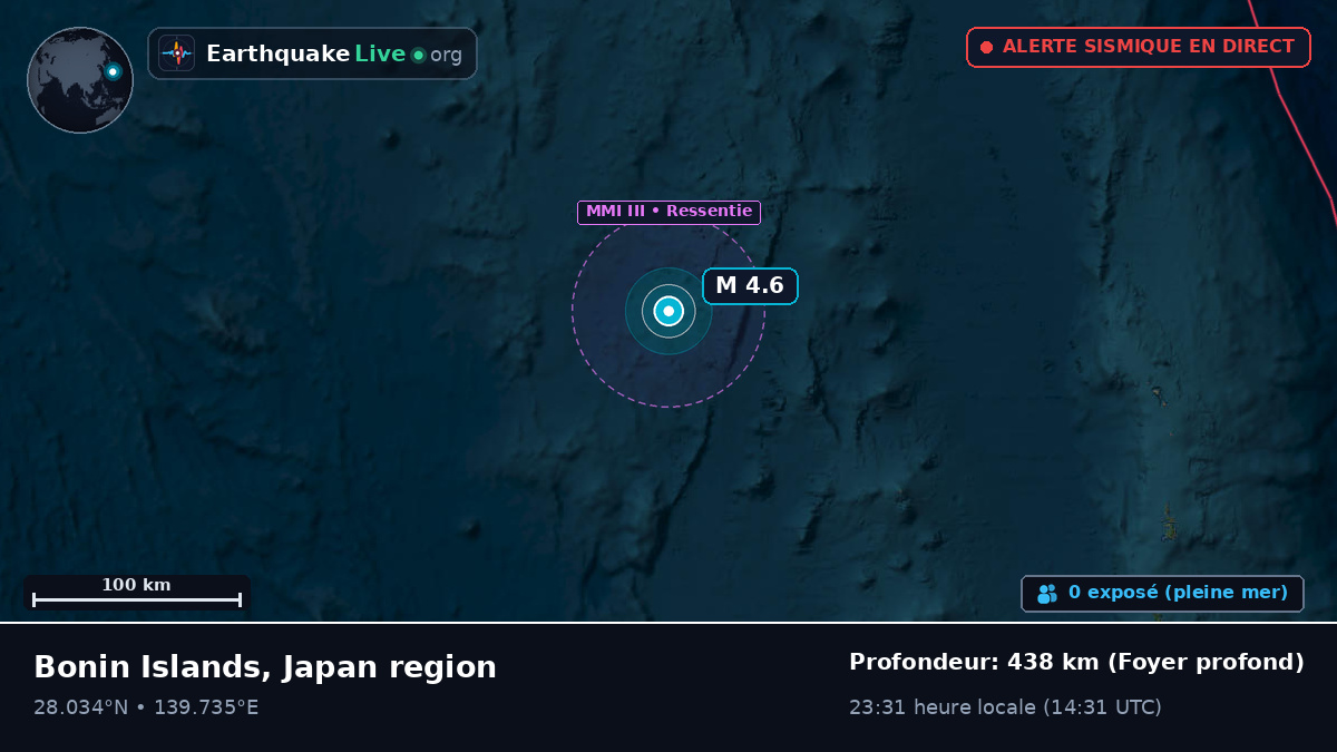 Océan Pacifique Nord (Japon)