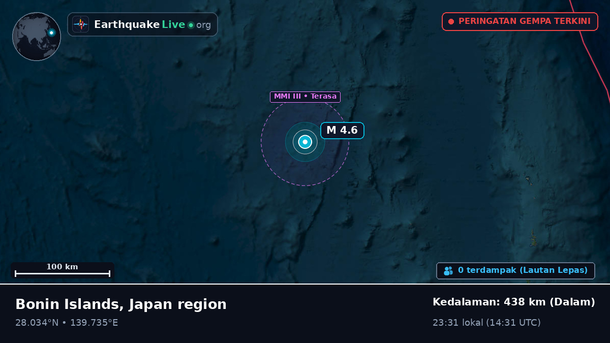 Samudra Pasifik Utara (Jepang)
