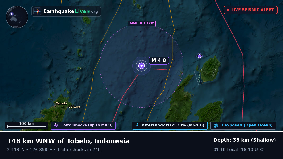 Molucca Sea (Indonesia)
