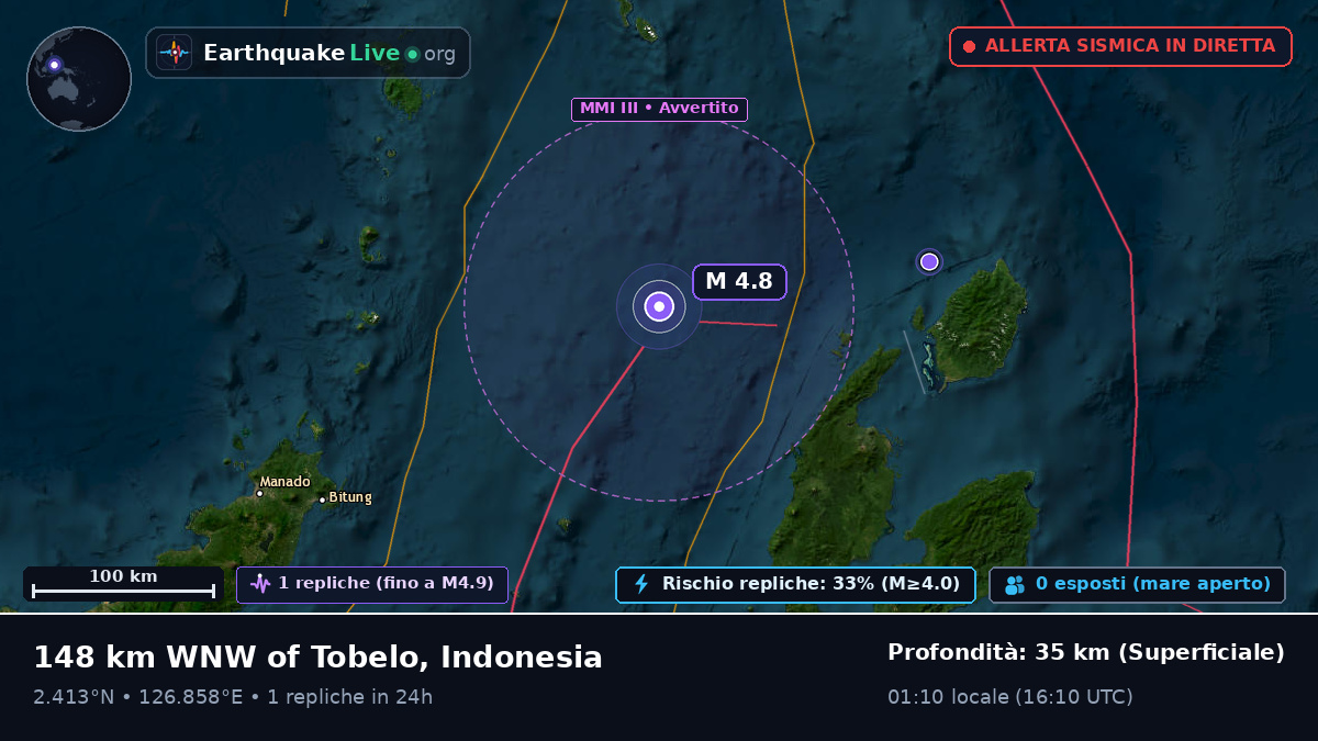 Mare delle Molucche (Indonesia)