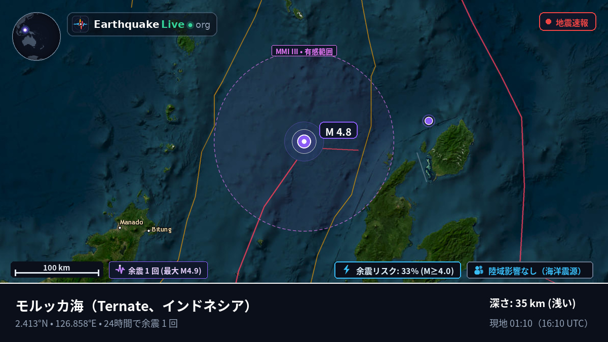 モルッカ海 (インドネシア)