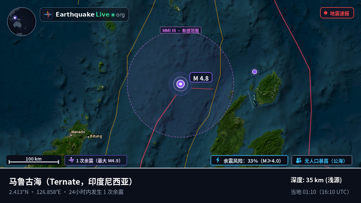 马鲁古海 (印度尼西亚)