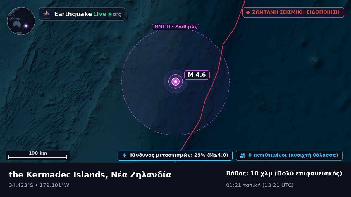 Νότιος Ειρηνικός Ωκεανός (Νέα Ζηλανδία)