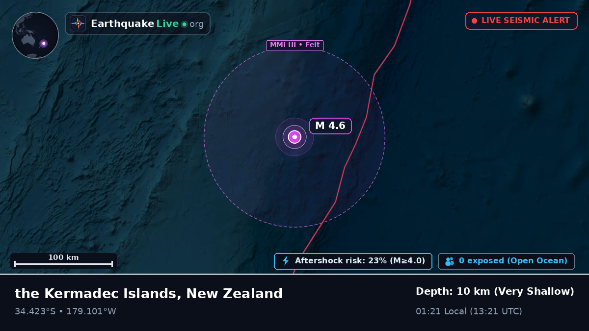 South Pacific Ocean (New Zealand)