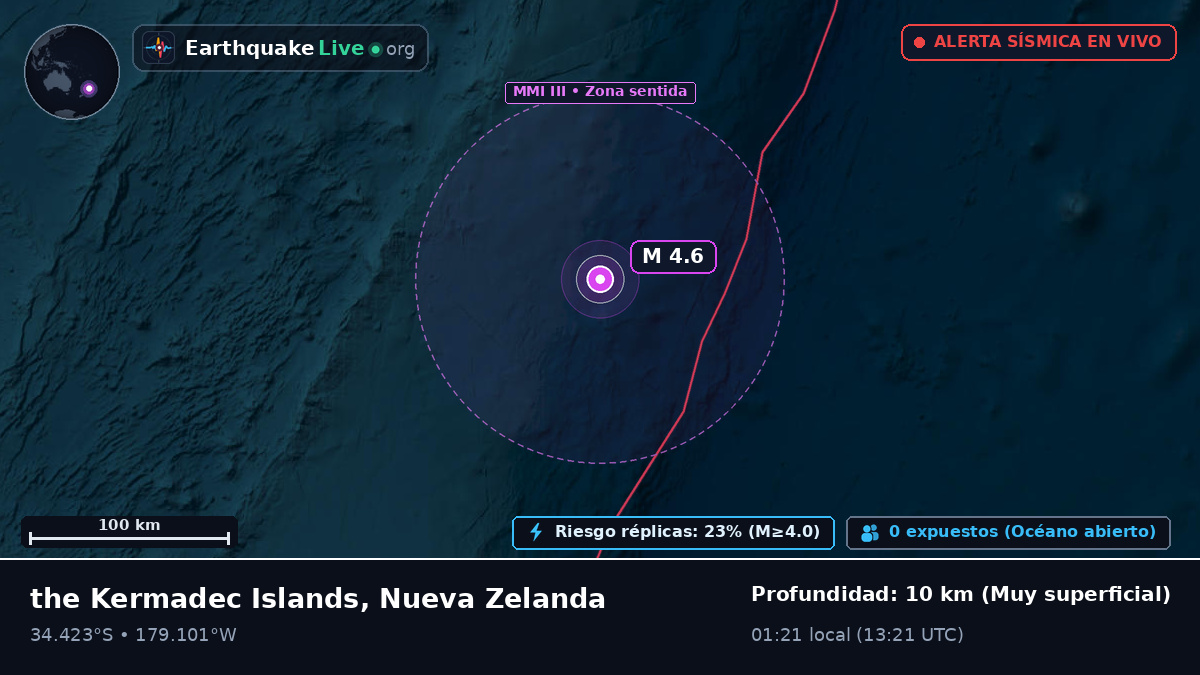 Océano Pacífico Sur (Nueva Zelanda)