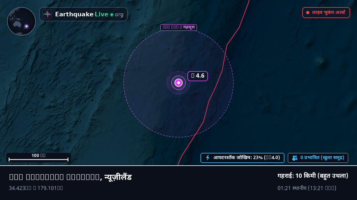 दक्षिणी प्रशांत महासागर (न्यूज़ीलैंड)