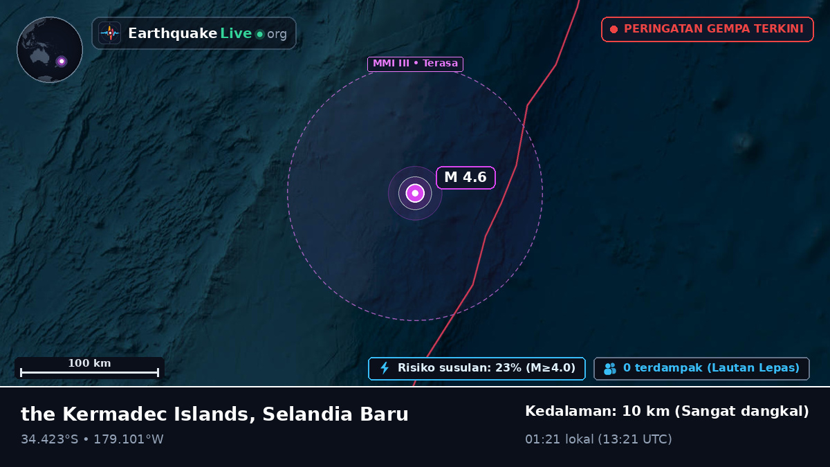 Samudra Pasifik Selatan (Selandia Baru)