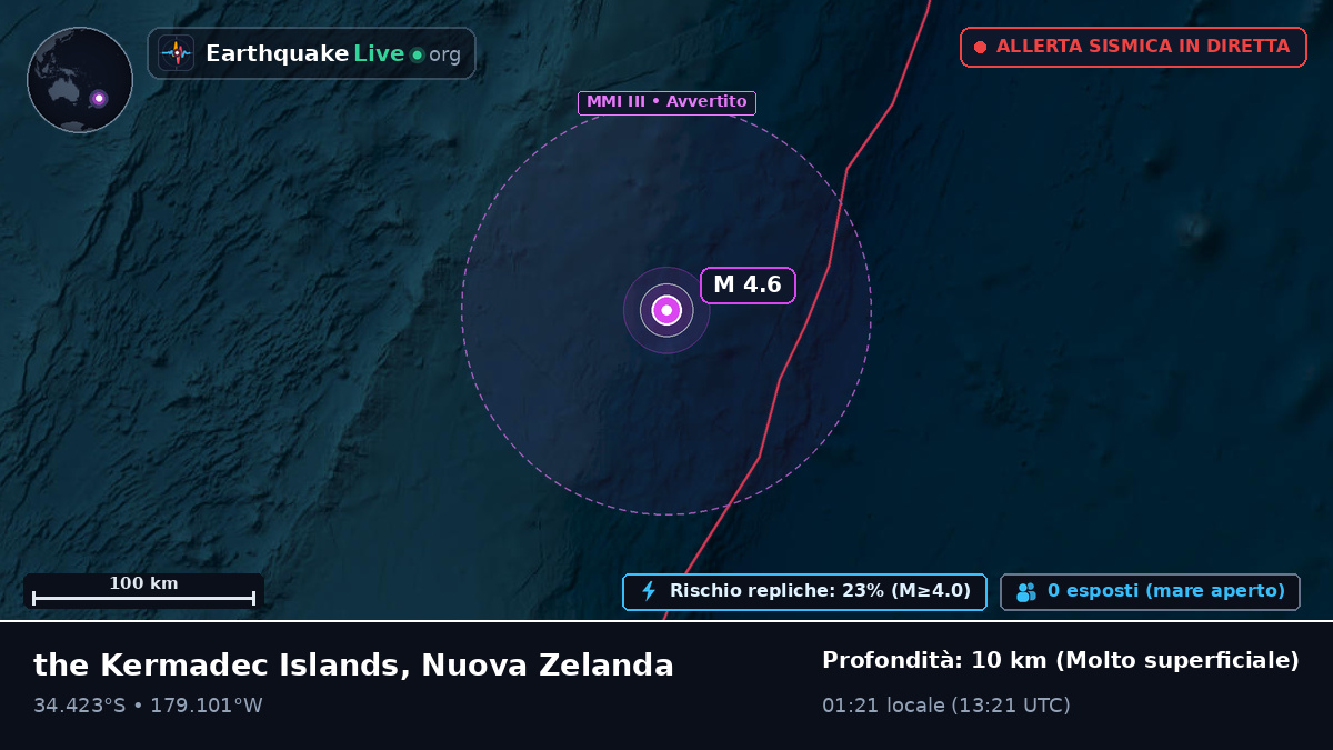 Oceano Pacifico meridionale (Nuova Zelanda)
