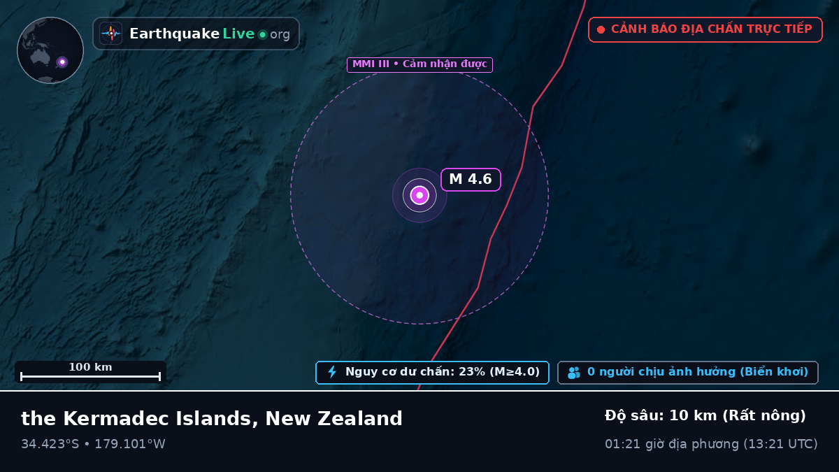 Nam Thái Bình Dương (New Zealand)