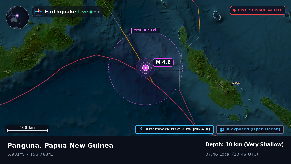 Solomon Sea (Papua New Guinea)