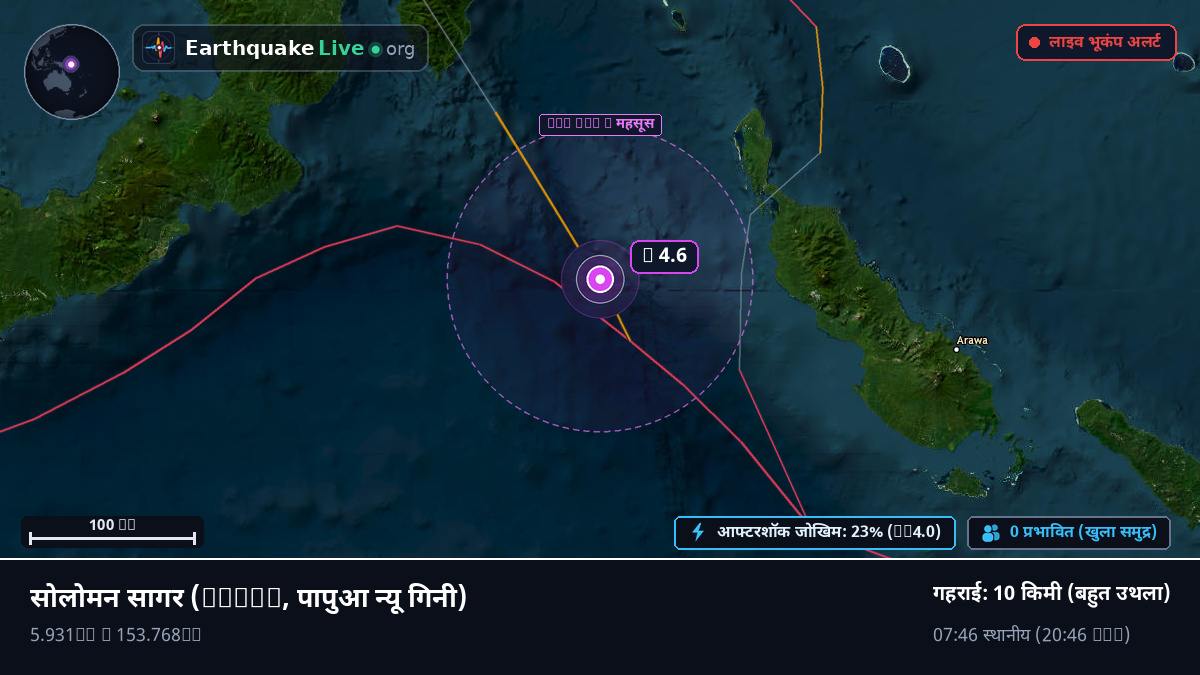 सोलोमन सागर (पापुआ न्यू गिनी)