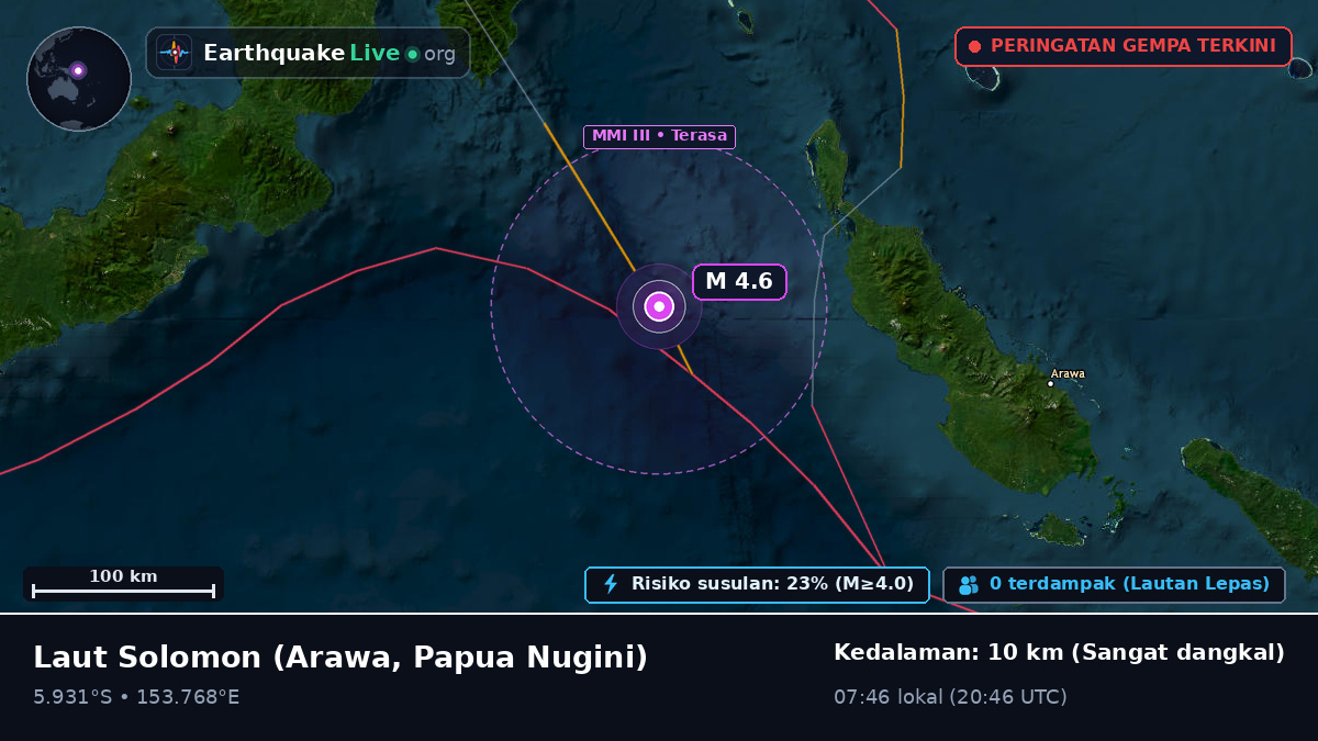 Laut Solomon (Papua Nugini)