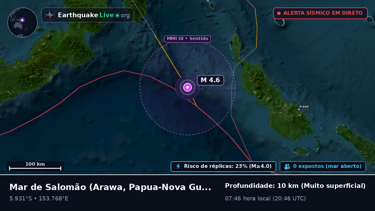 Mar de Salomão (Papua-Nova Guiné)