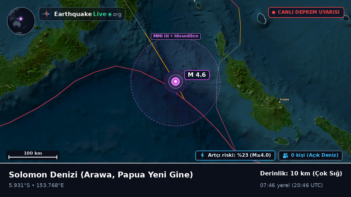 Solomon Denizi (Papua Yeni Gine)