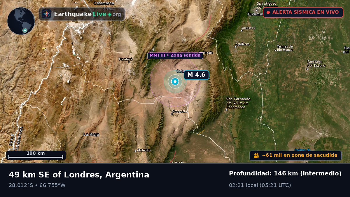 Catamarca, Argentina