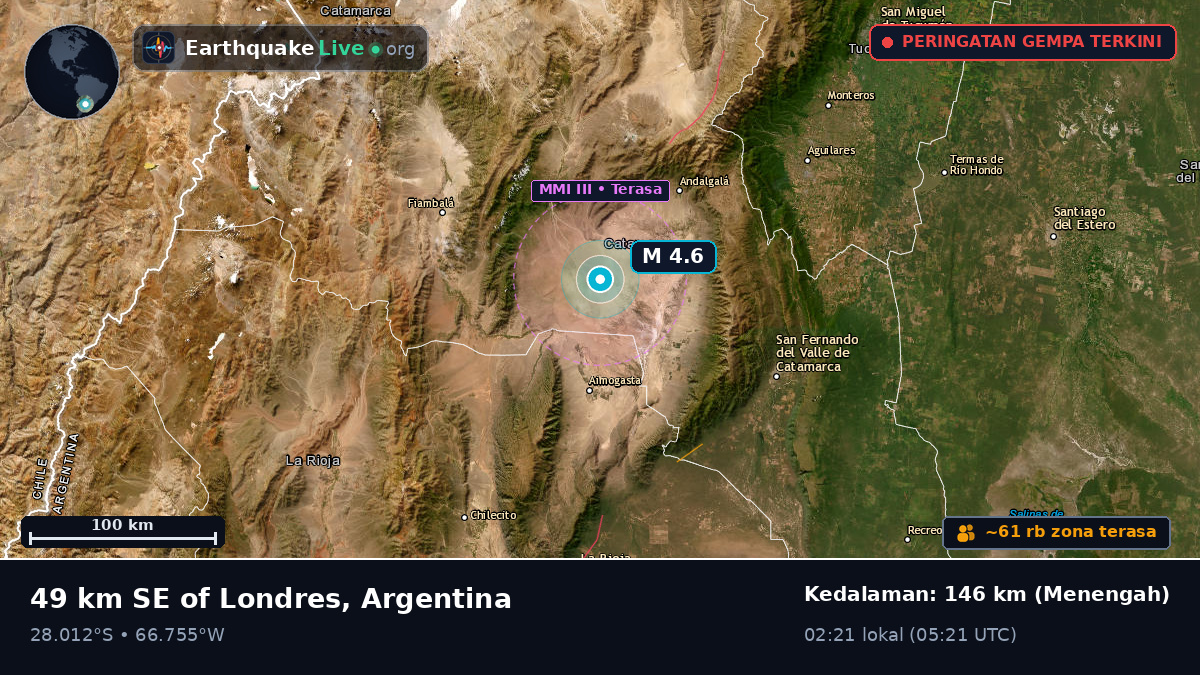 Catamarca, Argentina